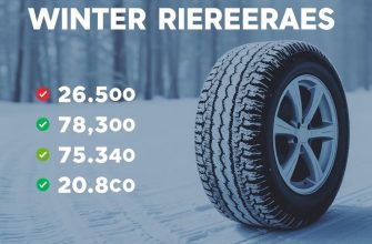 Cómo entender las tarifas de neumáticos de invierno y elegir con cabeza Cómo entender las tarifas de neumáticos de invierno y elegir con cabeza