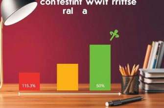 Cómo fijar tarifas justas para la redacción SEO Cómo fijar tarifas justas para la redacción SEO