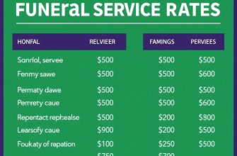Tarifas de servicios funerarios: guía práctica para entender precios y opciones Tarifas de servicios funerarios: guía práctica para entender precios y opciones