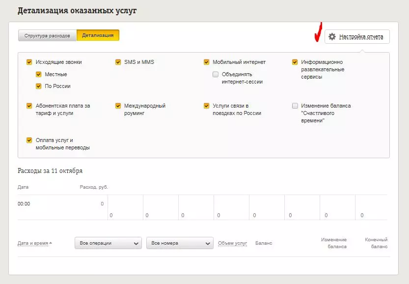 Знакомство с Личным кабинетом Билайн – регистрация, основные функции, версии интерфейса